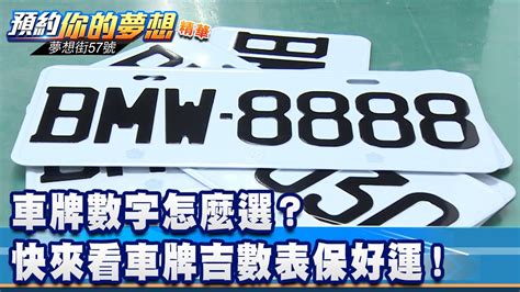 易經 車牌|【易經車牌】解碼易經車牌！您的數字密碼揭示你的吉凶運勢